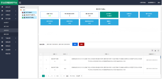 全自動孢子捕捉分析設備