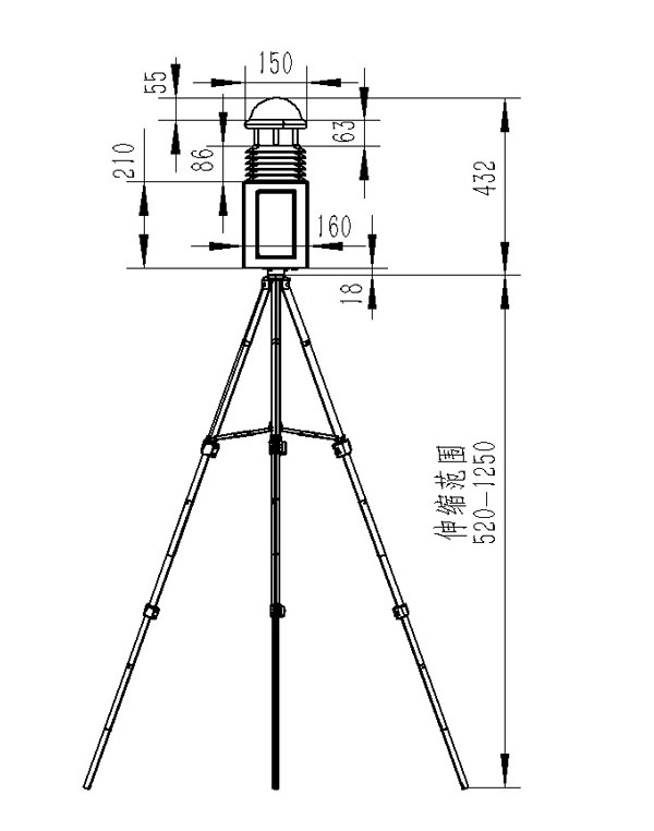 一體化五參數氣象監測站