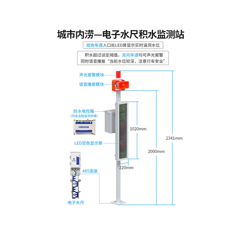 電子水尺積水監測站