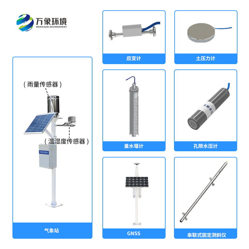 水庫大壩檢測系統幫助防汛抗洪工作